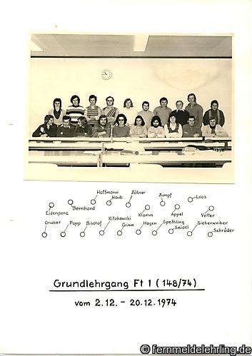 GL Ft1 148-74