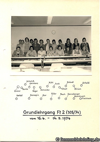 GL Ft2 105-74