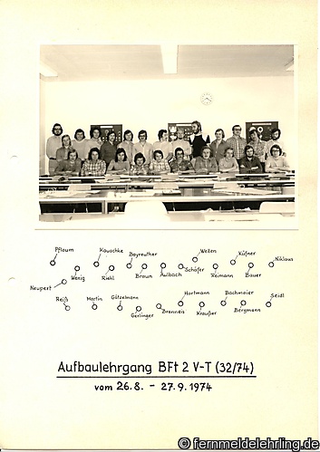 AL BFt2 VT 32-74