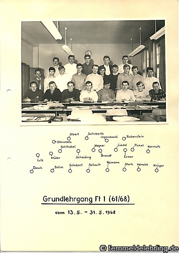 GL Ft1 061-68