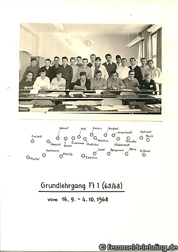 GL Ft1 065-68