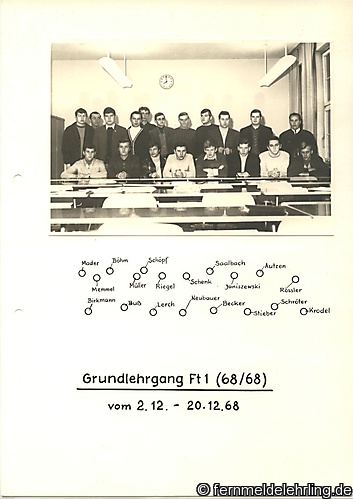 GL Ft1 068-68