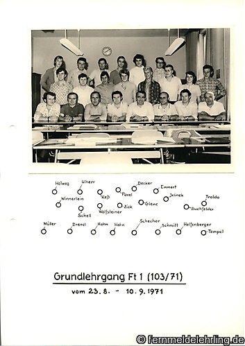 GL Ft1 103-71