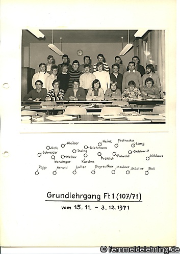 GL Ft1 107-71