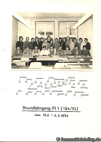 GL Ft1 124-73