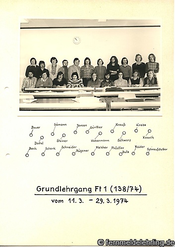 GL Ft1 138-74
