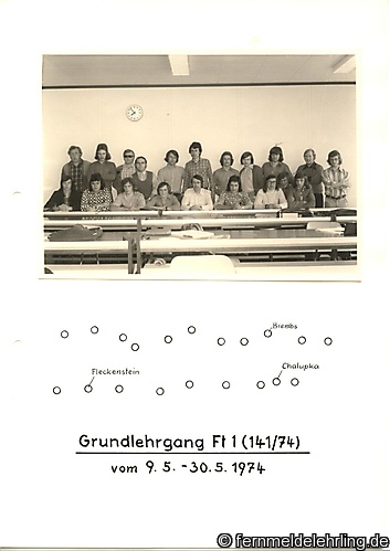 GL Ft1 141-74