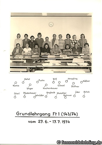 GL Ft1 143-74
