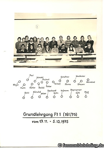 GL Ft1 161-75