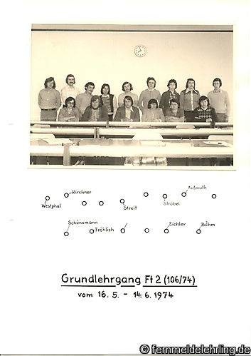 GL Ft2 106-74