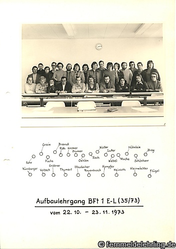AL BFt1 EL 35-73